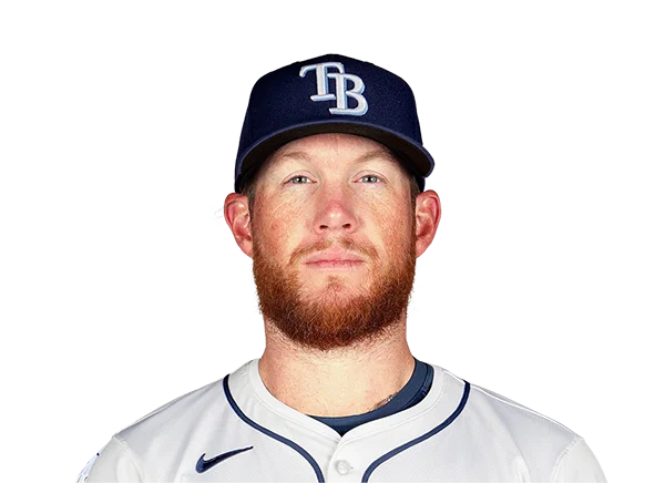 Craig Kimbrel