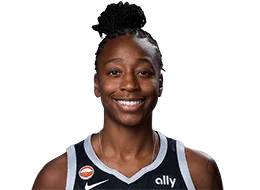 Jewell Loyd