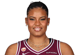 Nyara Sabally
