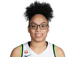 Olivia Miles
