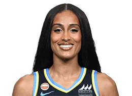 Skylar Diggins